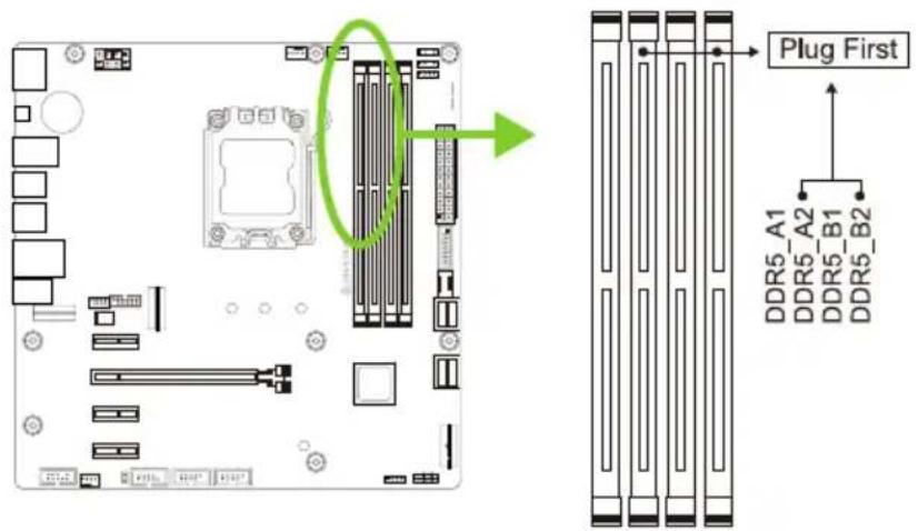 BIOSTAR B650MT-E PRO - DDR5内存模组 - 1