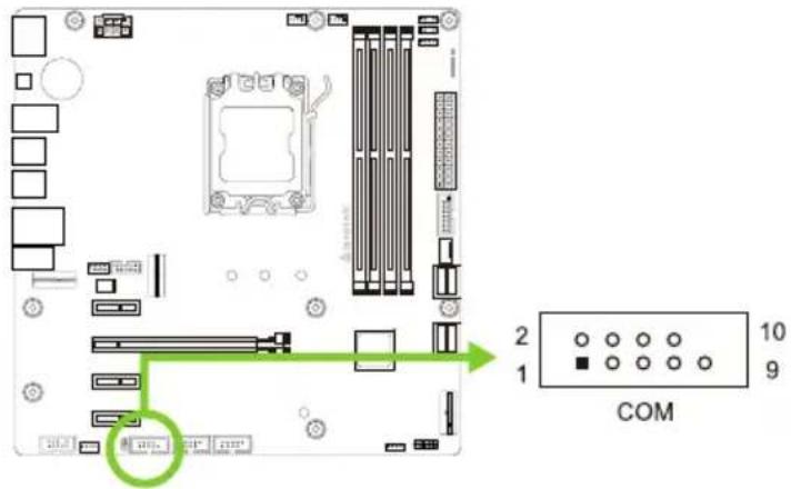 BIOSTAR B650MT-E PRO - COM: 串行端口 - 1