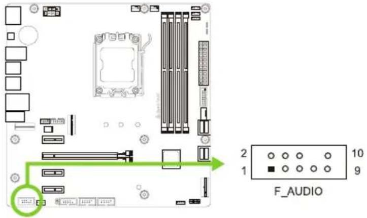 BIOSTAR B650MT-E PRO - F\_USB20\_1/F\_USB20\_2: 前置面板USB 2.0接头 - 2