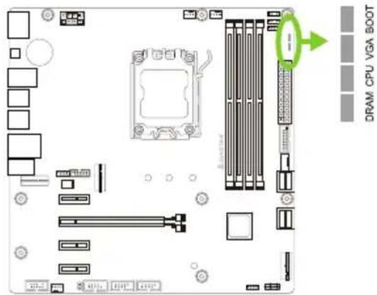BIOSTAR B650MT-E PRO - Debug LED: 侦错 LED 指示灯 - 1