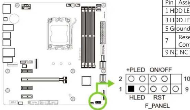 BIOSTAR B650MT-E PRO - F PANEL: 前置面板接头 - 1