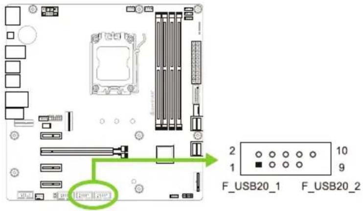 BIOSTAR B650MT-E PRO - F\_USB20\_1/F\_USB20\_2: 前置面板USB 2.0接头 - 1