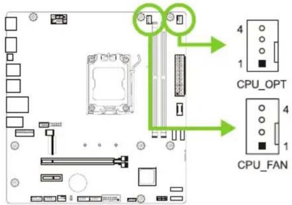 BIOSTAR A620MS - 风扇接头 - 1