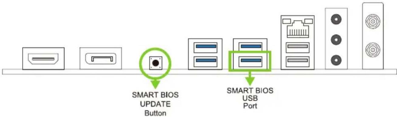 BIOSTAR A620MS - 主板更新SMART BIOS - 1