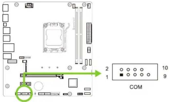 BIOSTAR A620MS - COM: 串行端口 - 1