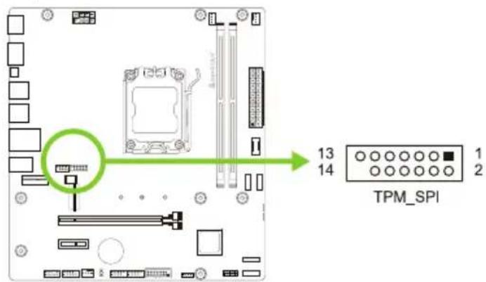 BIOSTAR A620MS - TPM\_SPI: 可信平台模块头 - 1