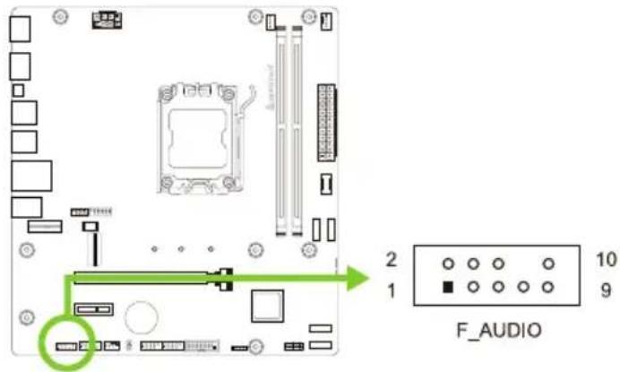 BIOSTAR A620MS - F\_AUDIO: 前置面板音频接头 - 1