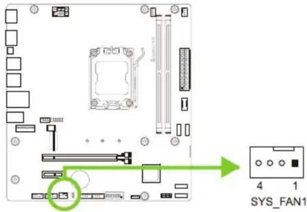 BIOSTAR A620MS - 风扇接头 - 2