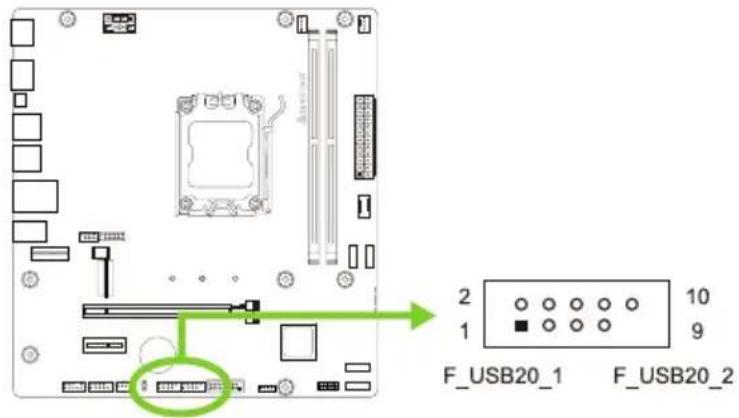 BIOSTAR A620MS - F\_USB20\_1/F\_USB20\_2: 前置面板USB 2.0接头 - 1