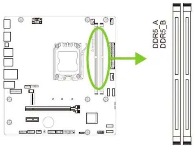 BIOSTAR A620MS - DDR5内存模组 - 1