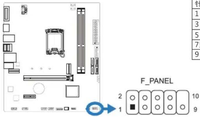 BIOSTAR H610MHP-E - F-PANEL: 前置面板接头 - 1