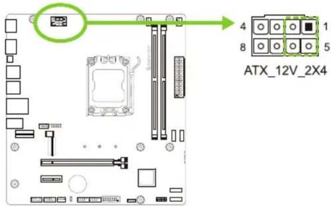 BIOSTAR B650MS2-E - ATX:ATX电源接口 - 2