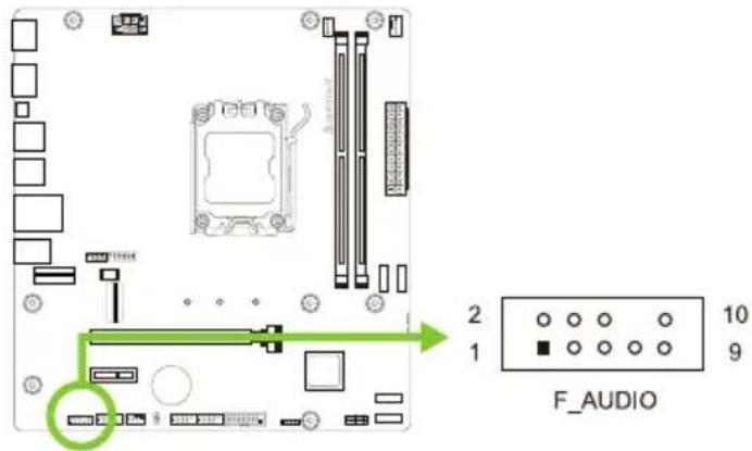 BIOSTAR B650MS2-E - F AUDIO: 前置面板音频接头 - 1