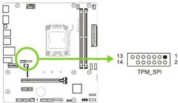 BIOSTAR B650MS2-E - TPM_SPI: 可信平台模块头 - 1