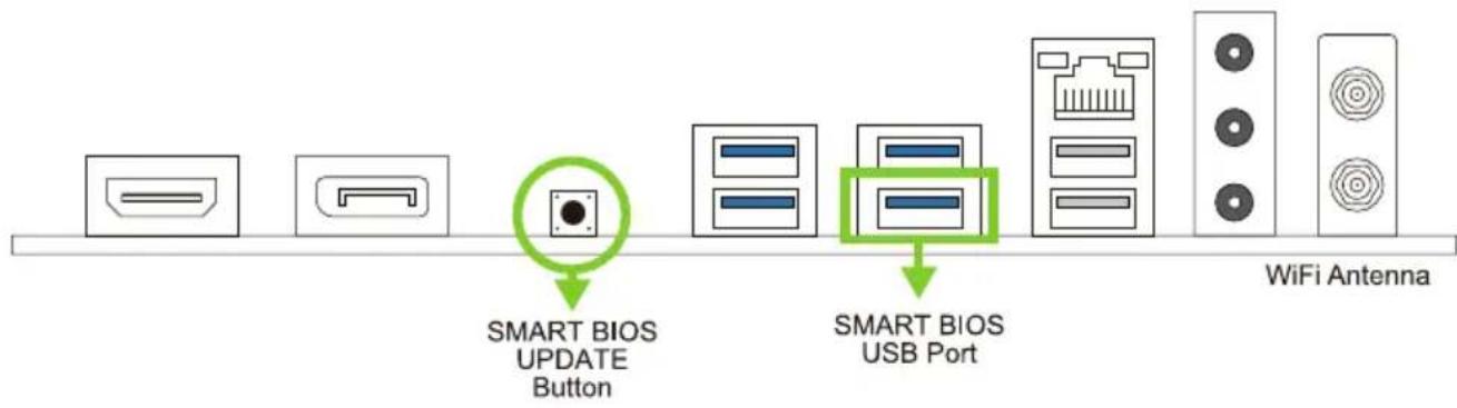 BIOSTAR B650MS2-E - 3.3主板更新SMARTBIOS - 1