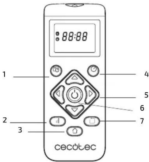 CECOTEC Conga 3790 - SOMMAIRE - 12