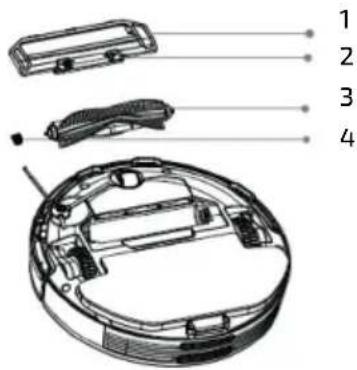 CECOTEC Conga 3790 - SOMMAIRE - 25