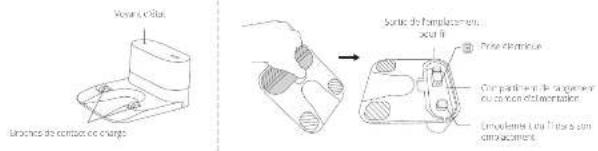 Mount, Colle. Bunches de contact ou charge Sonic de fumulement en xcel le Prote d'impérature Com partition de l'agienne ou section d'orientation Convoluence Lira Trésus si convoluence