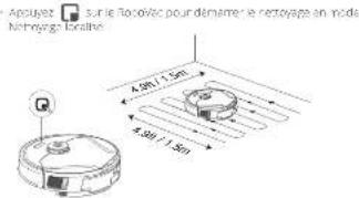Apuyez : Sur le Nočević pour demande le nettoyage en moda nettoyage localhe 4,90 / 1,50 4,90 / 1,50