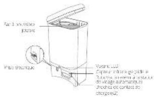 Part 1: ventral plane Pots: Voutreux Capier, d'airage, de pelle Soulle, s'oumme, d'aboule de vigne aurantique Proches de contact de charge unit