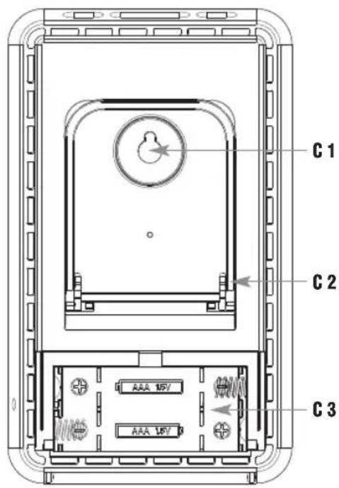 TFA 30.5057.02 - 2