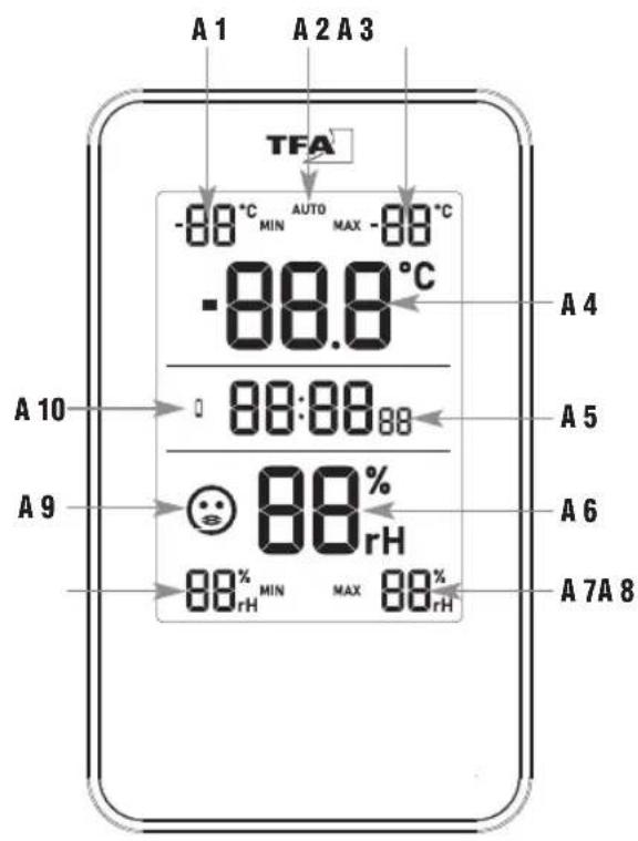 TFA 30.5057.02 - 4