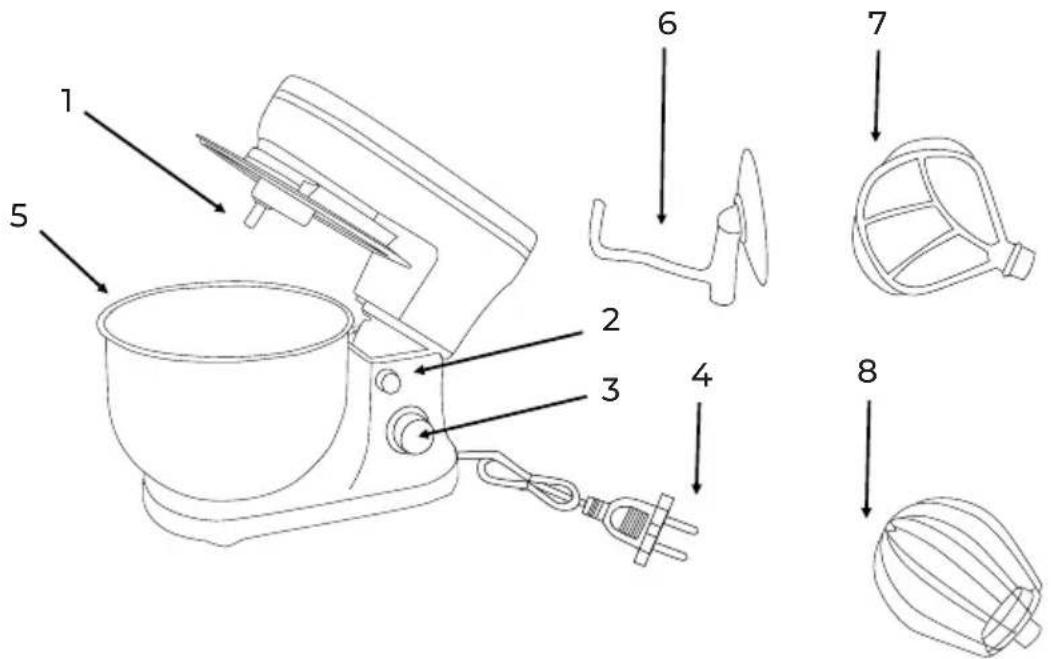 Prixton KR200 - Overview of the components: - 1