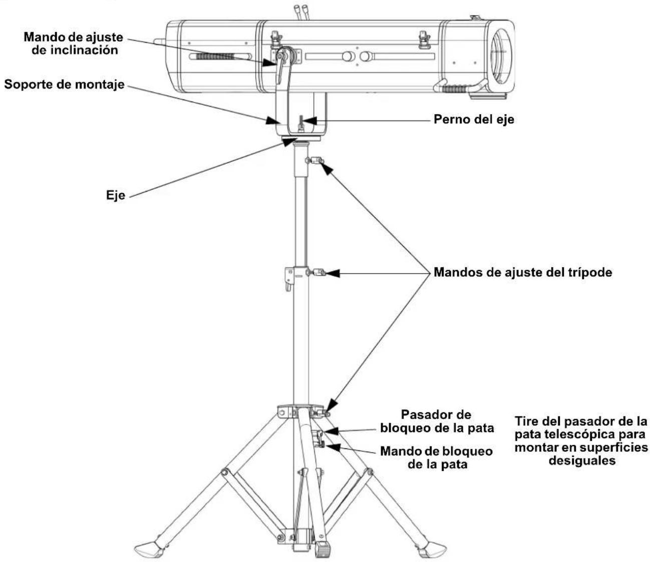 Chauvet Ovation SP-300CW - Diagrama de montaje - 1