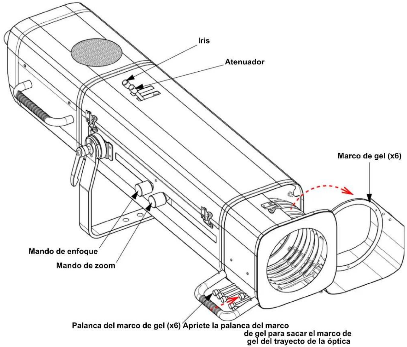 Chauvet Ovation SP-300CW - Funcionamiento - 1