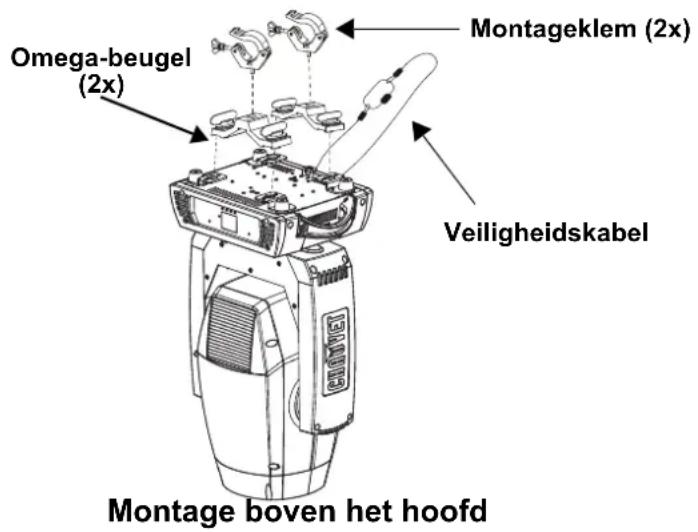 Chauvet Rogue R3 Beam - Montage - 1