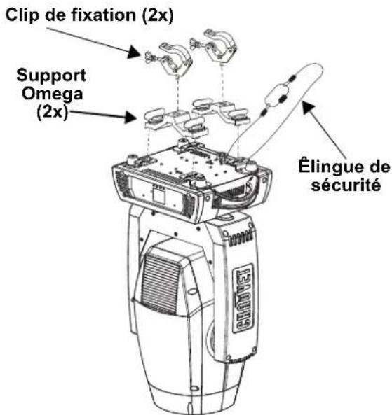 Chauvet Rogue R3 Beam - Schéma de Montage de l'Appareil - 1