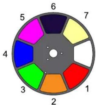 Chauvet Maverick MK1 Spot - Farbkreis - 1