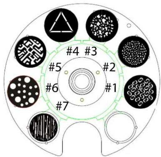 Chauvet Maverick MK1 Spot - DMX Values - 2