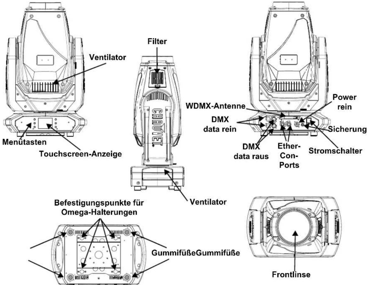 Chauvet Maverick MK1 Spot - Produktüberblick - 1