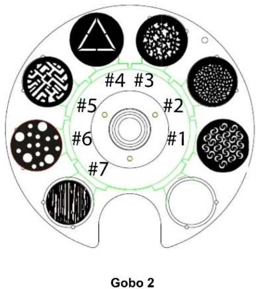 Chauvet Maverick MK1 Spot - Valores DMX - 2