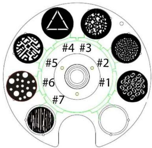 Chauvet Maverick MK1 Spot - DMX Values - 2