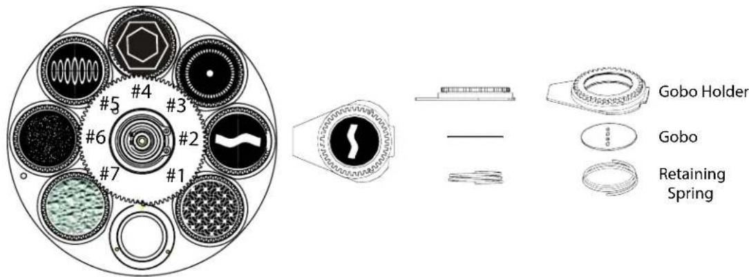 Chauvet Maverick MK1 Spot - Diagram - 4