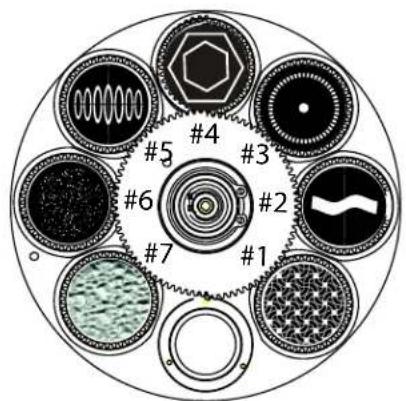 Chauvet Maverick MK1 Spot - Diagramm - 4