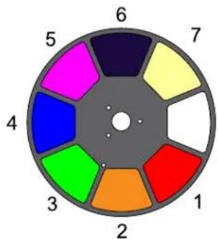 Chauvet Maverick MK1 Spot - Color Wheel - 1