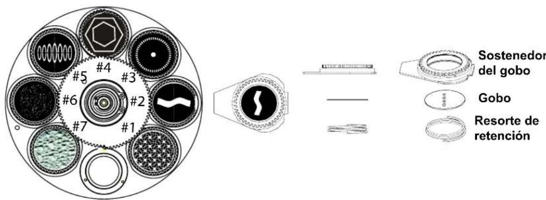 Chauvet Maverick MK1 Spot - Diagrama - 4