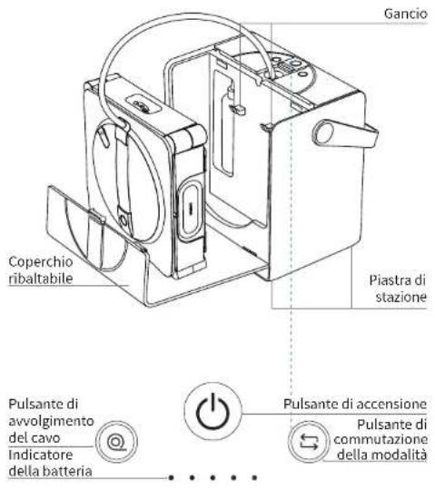 ECOVACS Winbot W2 Omni - Schema del prodotto - 1