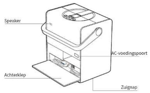 ECOVACS Winbot W2 Omni - Productdiagram - 2