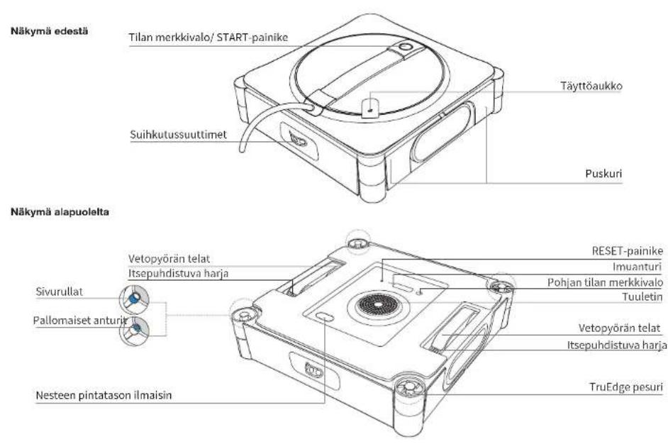 ECOVACS Winbot W2 Omni - Tuotekaavio - 3