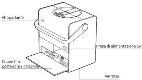 ECOVACS Winbot W2 Omni - Schema del prodotto - 2