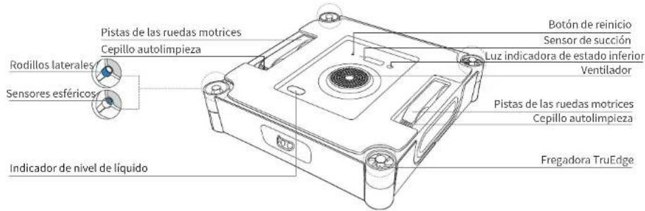 ECOVACS Winbot W2 Omni - Diagrama del producto - 4