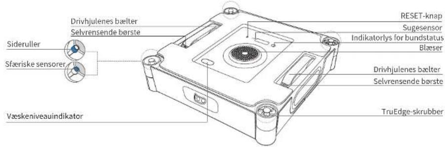 ECOVACS Winbot W2 Omni - Produktdiagram - 4