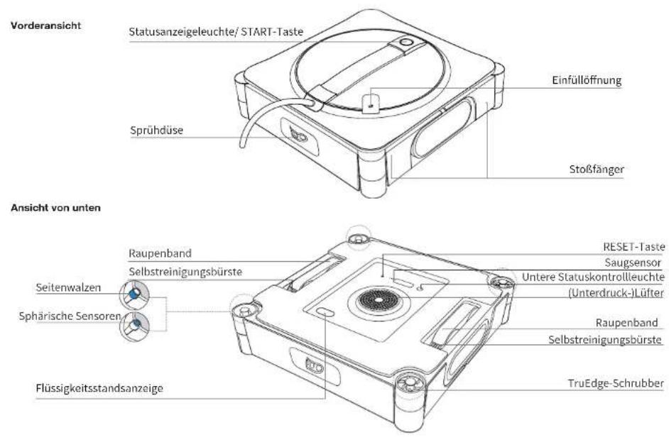 ECOVACS Winbot W2 Omni - Produktdiagramm - 3