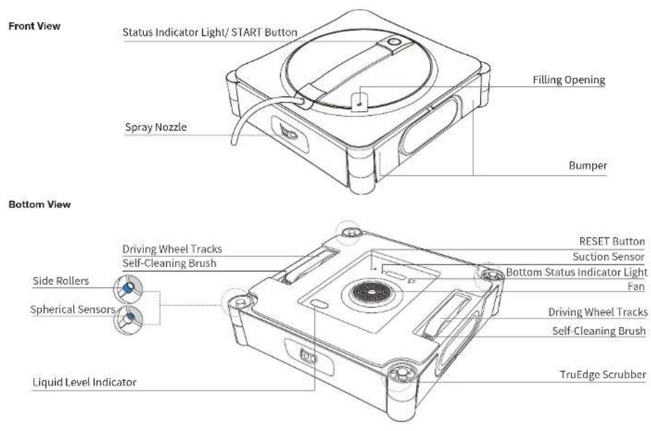 ECOVACS Winbot W2 Omni - Product Diagram - 3