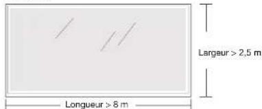 Longueur > 8 m Largaur > 2,5 m