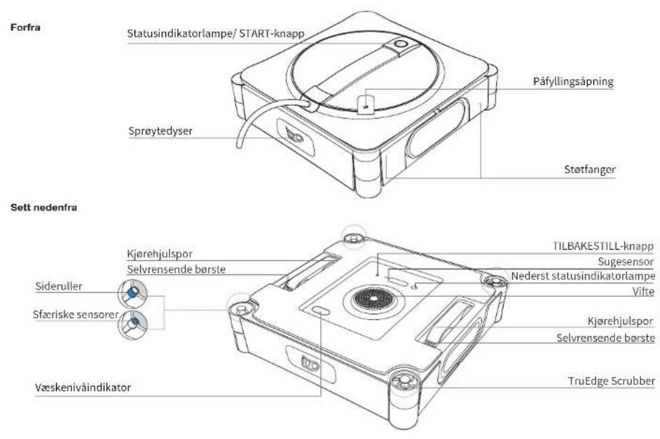 ECOVACS Winbot W2 Omni - Produktdiagram - 3